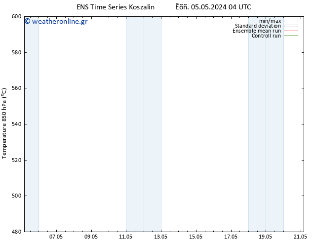 Height 500 hPa GEFS TS  05.05.2024 16 UTC