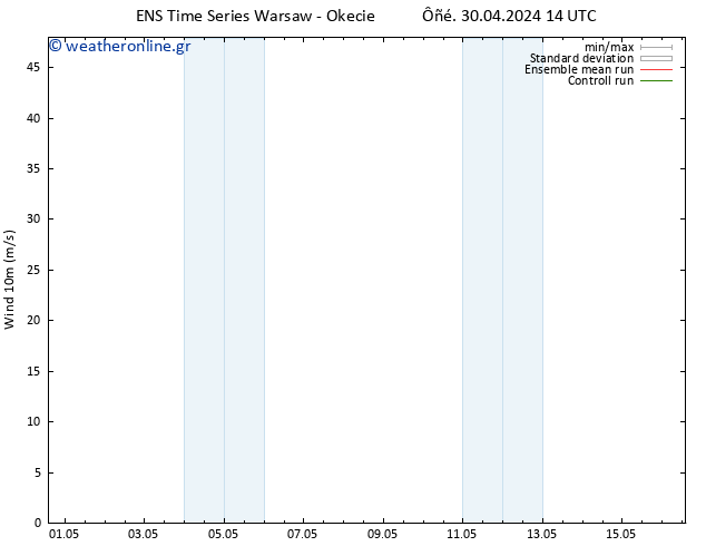  10 m GEFS TS  01.05.2024 02 UTC