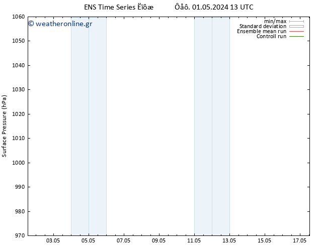      GEFS TS  17.05.2024 13 UTC