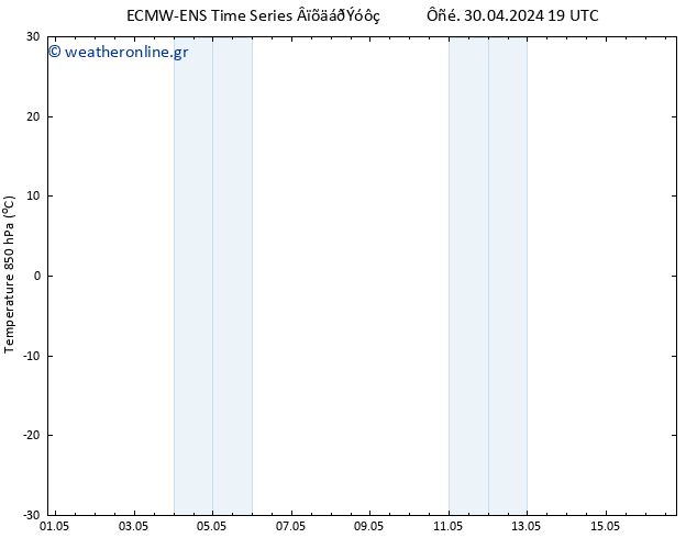 Temp. 850 hPa ALL TS  30.04.2024 19 UTC