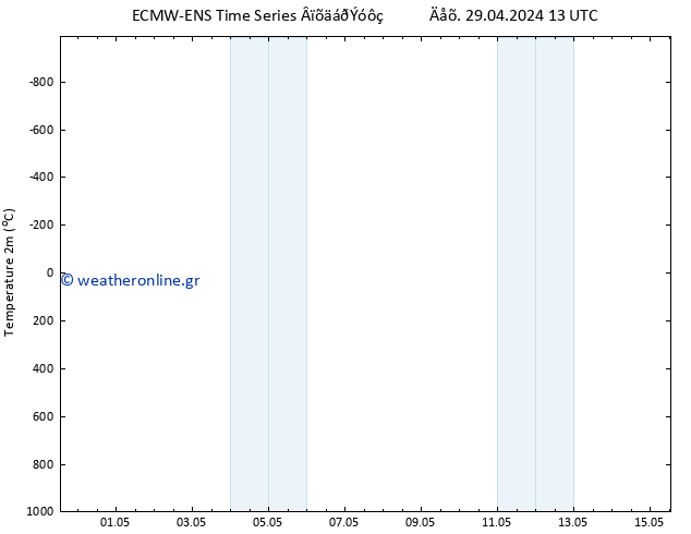     ALL TS  30.04.2024 01 UTC