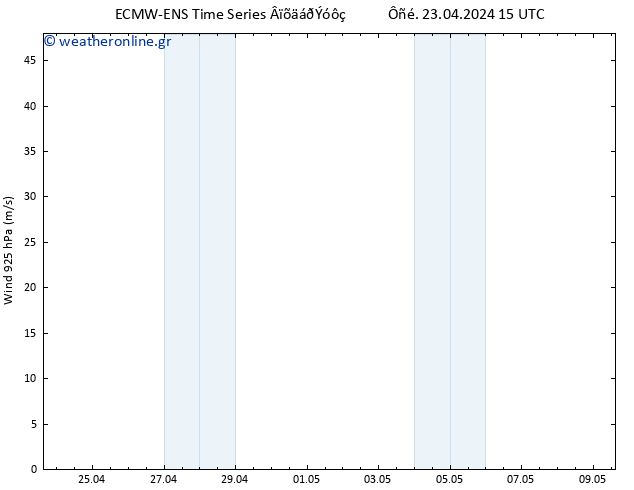  925 hPa ALL TS  23.04.2024 21 UTC