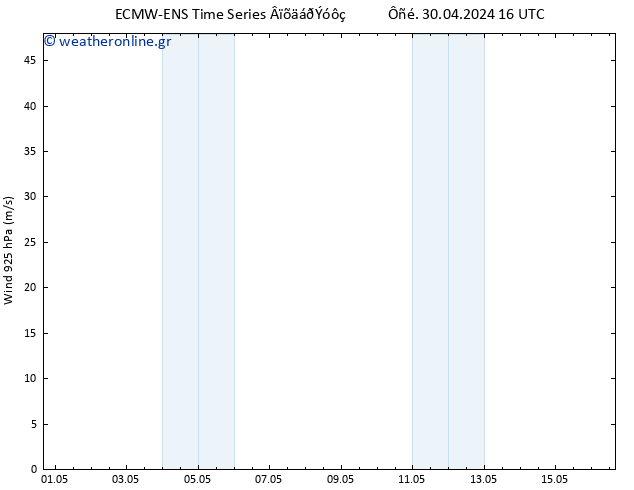  925 hPa ALL TS  30.04.2024 16 UTC