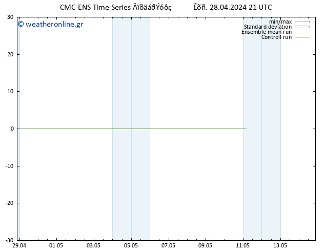 Height 500 hPa CMC TS  11.05.2024 03 UTC