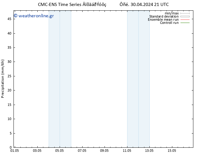  CMC TS  01.05.2024 21 UTC