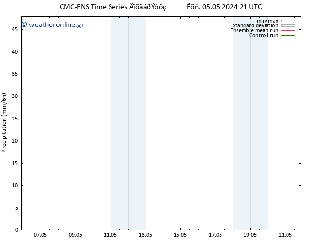  CMC TS  06.05.2024 03 UTC