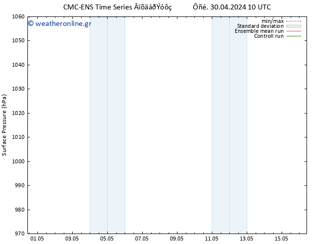      CMC TS  04.05.2024 16 UTC