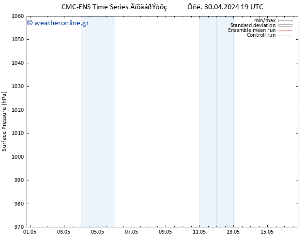      CMC TS  03.05.2024 07 UTC