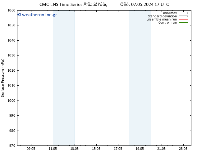      CMC TS  19.05.2024 23 UTC