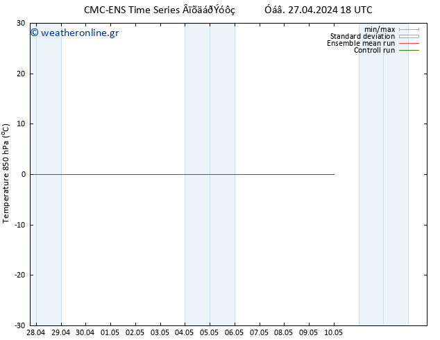 Temp. 850 hPa CMC TS  07.05.2024 18 UTC