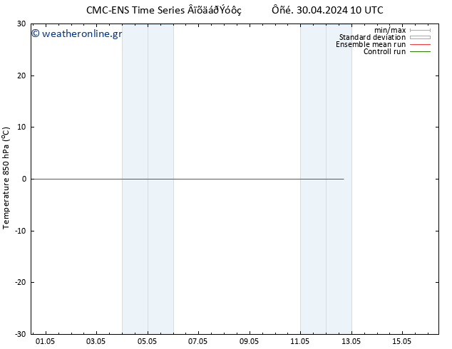 Temp. 850 hPa CMC TS  08.05.2024 22 UTC