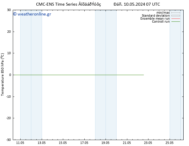 Temp. 850 hPa CMC TS  20.05.2024 07 UTC