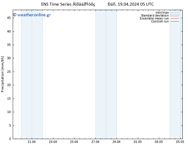  GEFS TS  19.04.2024 11 UTC