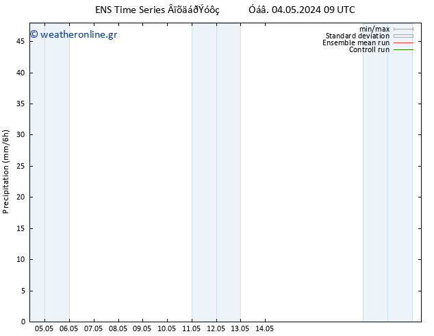  GEFS TS  06.05.2024 21 UTC