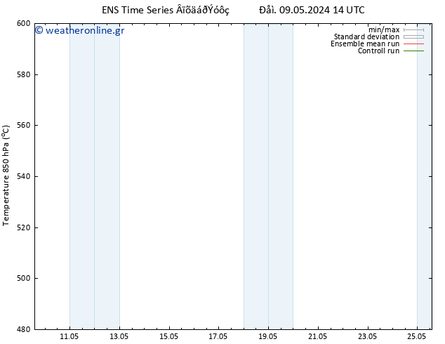 Height 500 hPa GEFS TS  16.05.2024 14 UTC