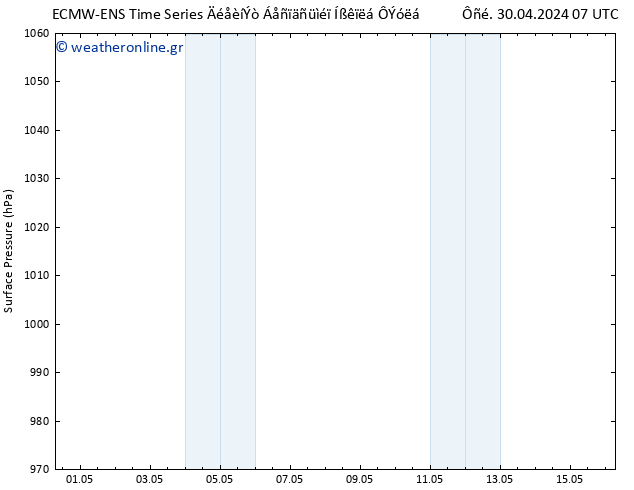      ALL TS  30.04.2024 07 UTC