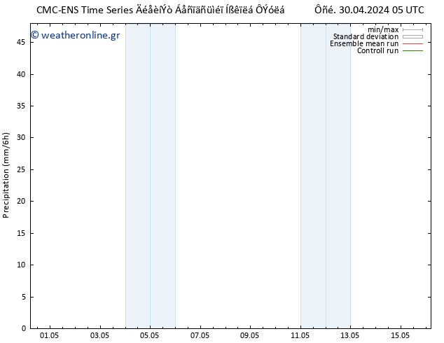  CMC TS  30.04.2024 11 UTC