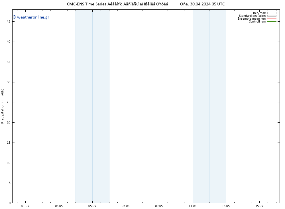  CMC TS  30.04.2024 11 UTC