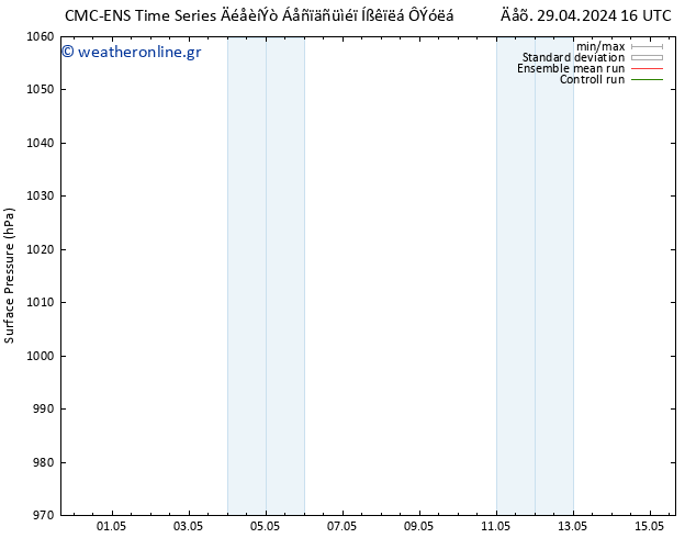      CMC TS  29.04.2024 16 UTC