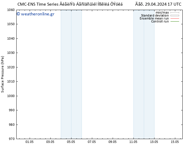      CMC TS  30.04.2024 23 UTC