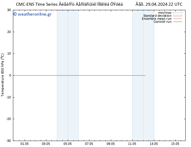 Temp. 850 hPa CMC TS  09.05.2024 22 UTC