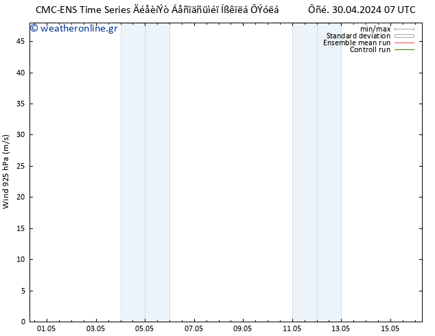  925 hPa CMC TS  30.04.2024 13 UTC