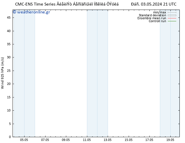  925 hPa CMC TS  13.05.2024 21 UTC