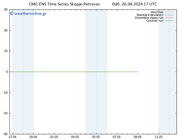 Height 500 hPa CMC TS  26.04.2024 17 UTC