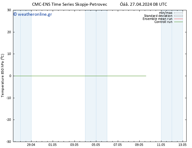 Temp. 850 hPa CMC TS  07.05.2024 08 UTC