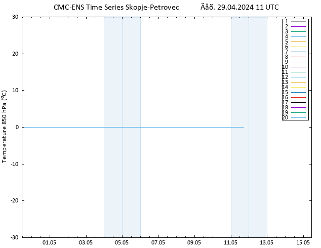 Temp. 850 hPa CMC TS  29.04.2024 11 UTC
