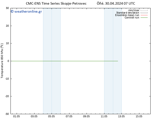 Temp. 850 hPa CMC TS  03.05.2024 19 UTC