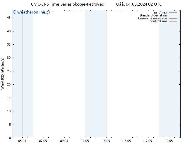  925 hPa CMC TS  14.05.2024 02 UTC