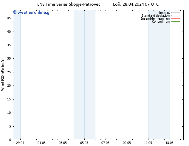  925 hPa GEFS TS  28.04.2024 07 UTC