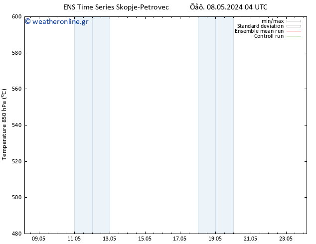 Height 500 hPa GEFS TS  11.05.2024 04 UTC