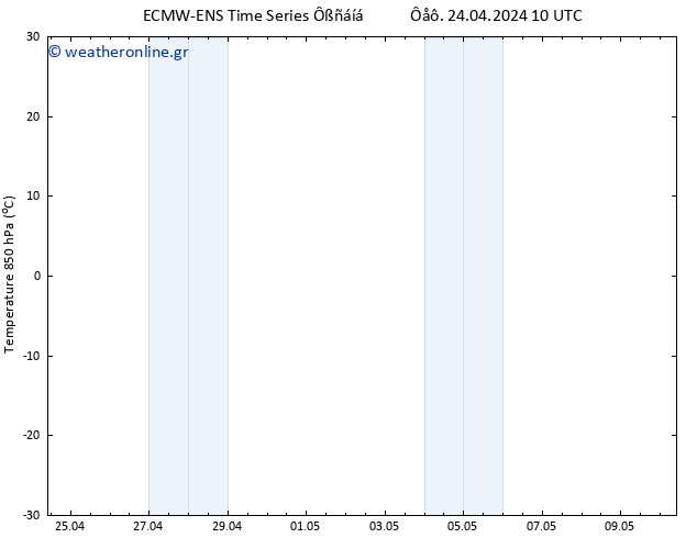 Temp. 850 hPa ALL TS  24.04.2024 16 UTC