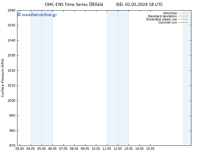      CMC TS  02.05.2024 18 UTC