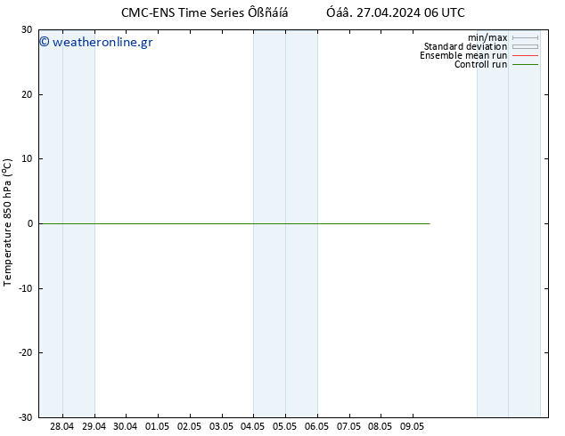 Temp. 850 hPa CMC TS  07.05.2024 06 UTC