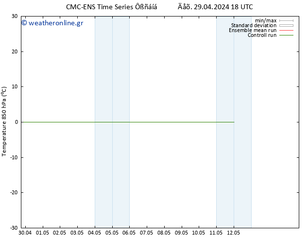 Temp. 850 hPa CMC TS  09.05.2024 18 UTC