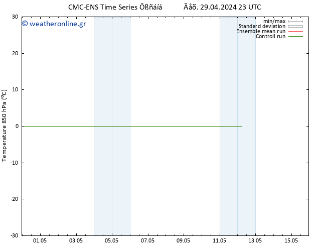 Temp. 850 hPa CMC TS  02.05.2024 05 UTC