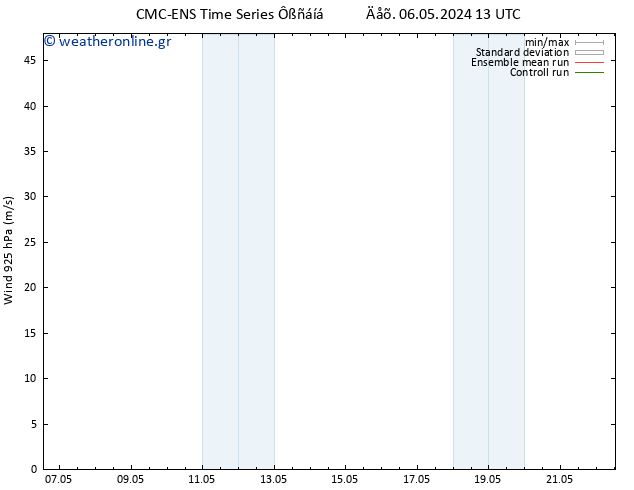  925 hPa CMC TS  06.05.2024 13 UTC