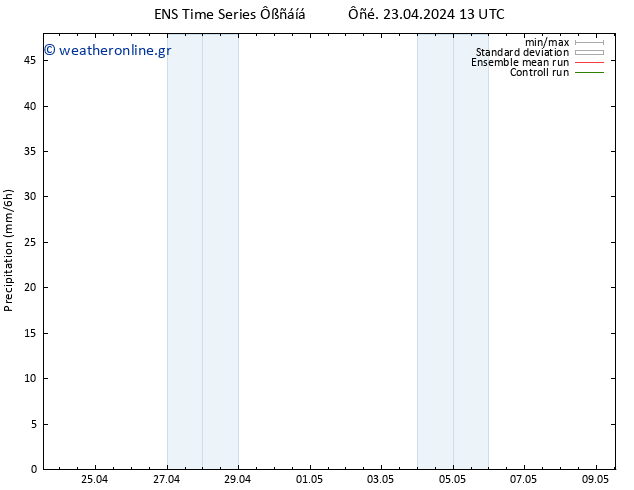 GEFS TS  23.04.2024 19 UTC