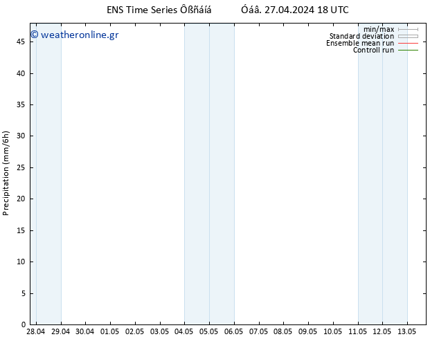  GEFS TS  05.05.2024 06 UTC