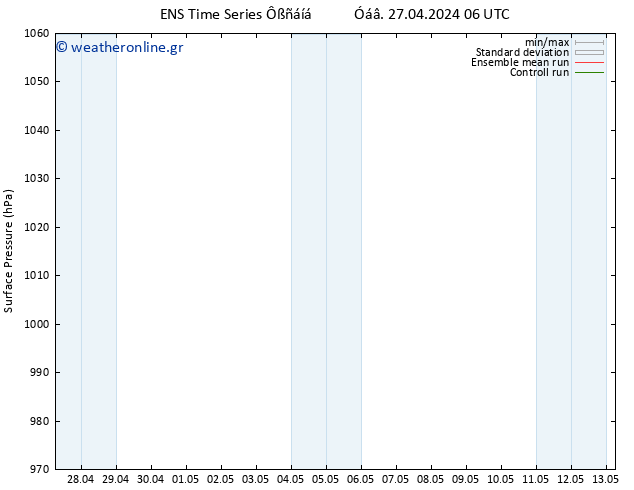      GEFS TS  27.04.2024 18 UTC