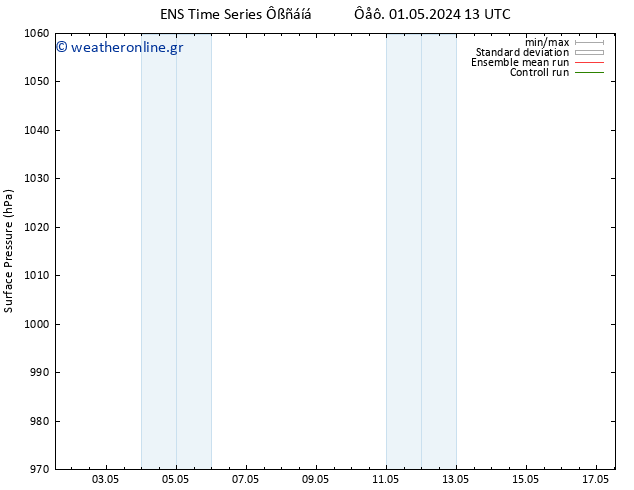      GEFS TS  02.05.2024 13 UTC