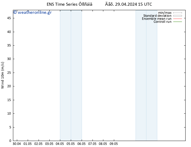  10 m GEFS TS  03.05.2024 15 UTC