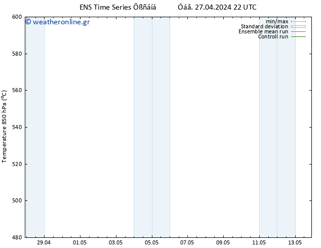 Height 500 hPa GEFS TS  27.04.2024 22 UTC