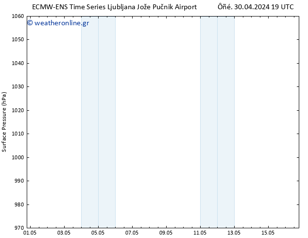      ALL TS  16.05.2024 19 UTC