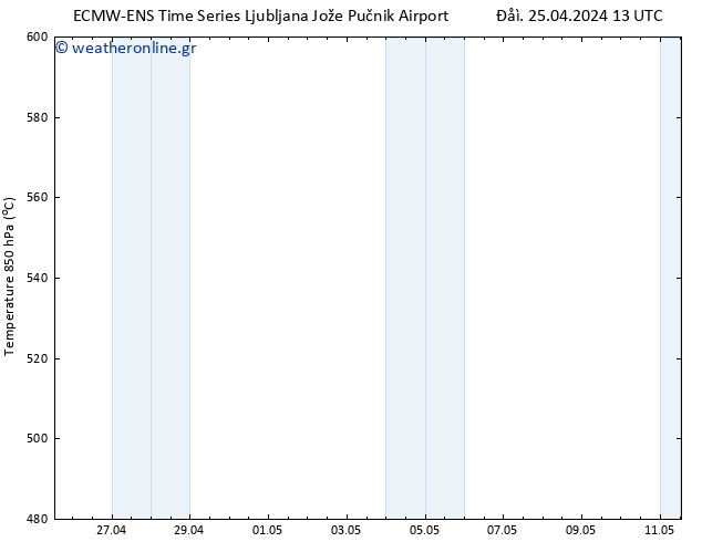 Height 500 hPa ALL TS  26.04.2024 01 UTC