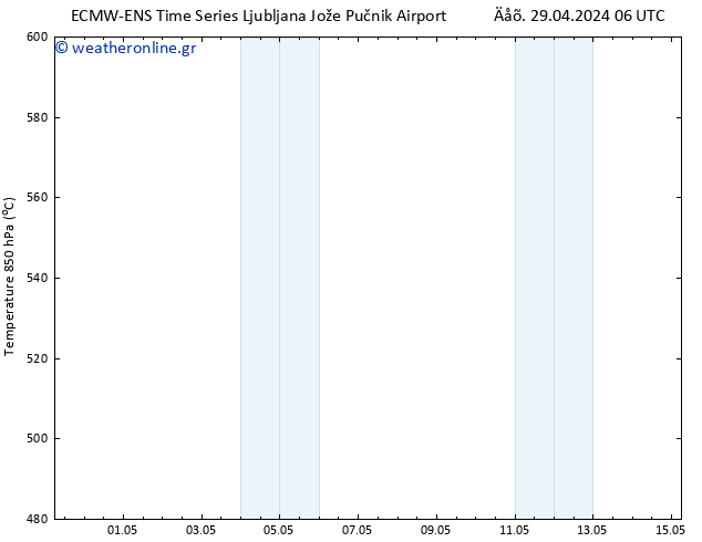 Height 500 hPa ALL TS  15.05.2024 06 UTC