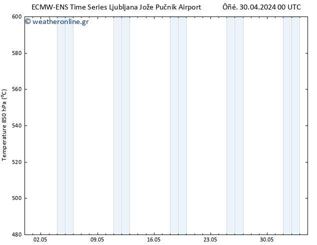 Height 500 hPa ALL TS  16.05.2024 00 UTC